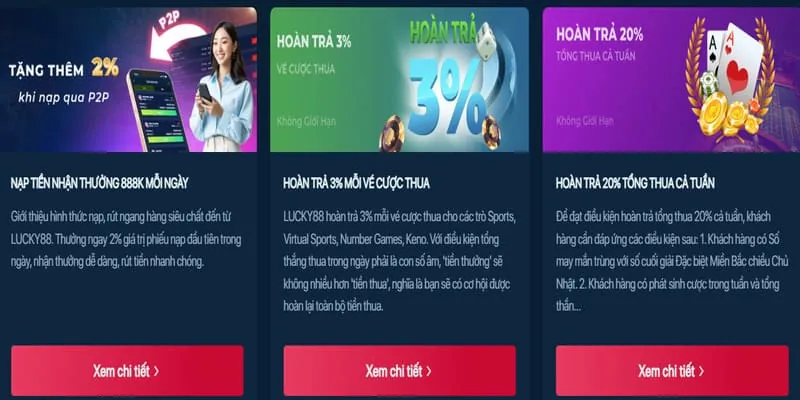 Các chương trình khuyến mãi và ưu đãi độc quyền từ Fly88h